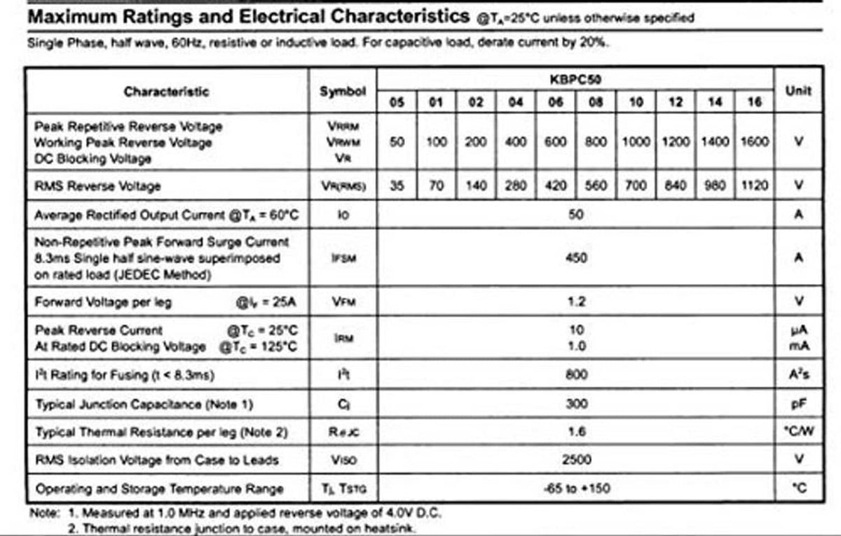 KBPC5010 maximum ratings and electrical characteristics table, voltage and current values