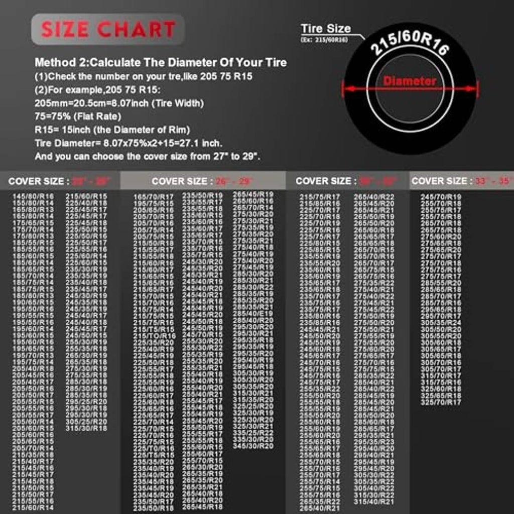 RV tire cover size chart graphic with diameter range 26–29 inches and tire size table
