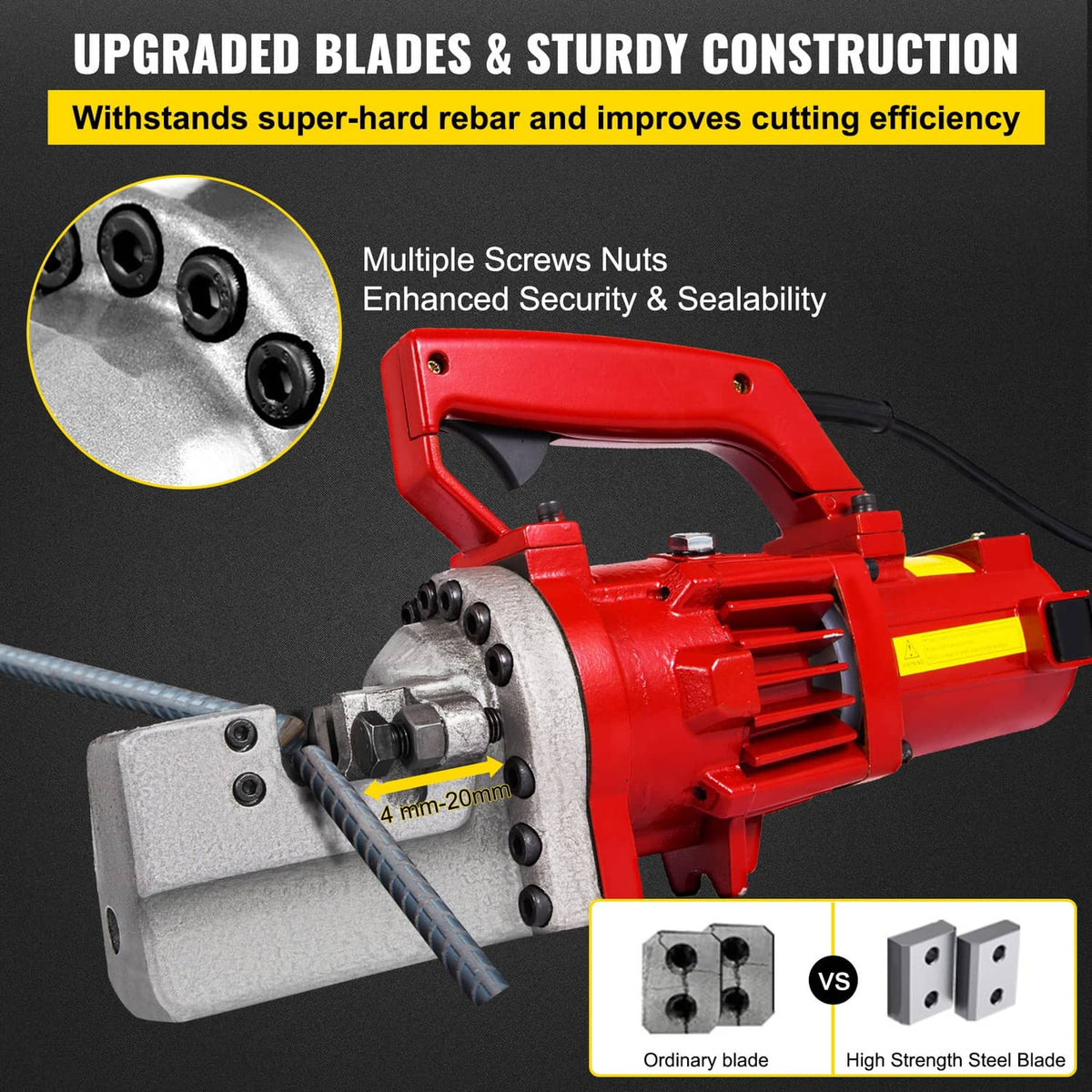 Electric rebar cutter with upgraded blade area and gray die, front close-up