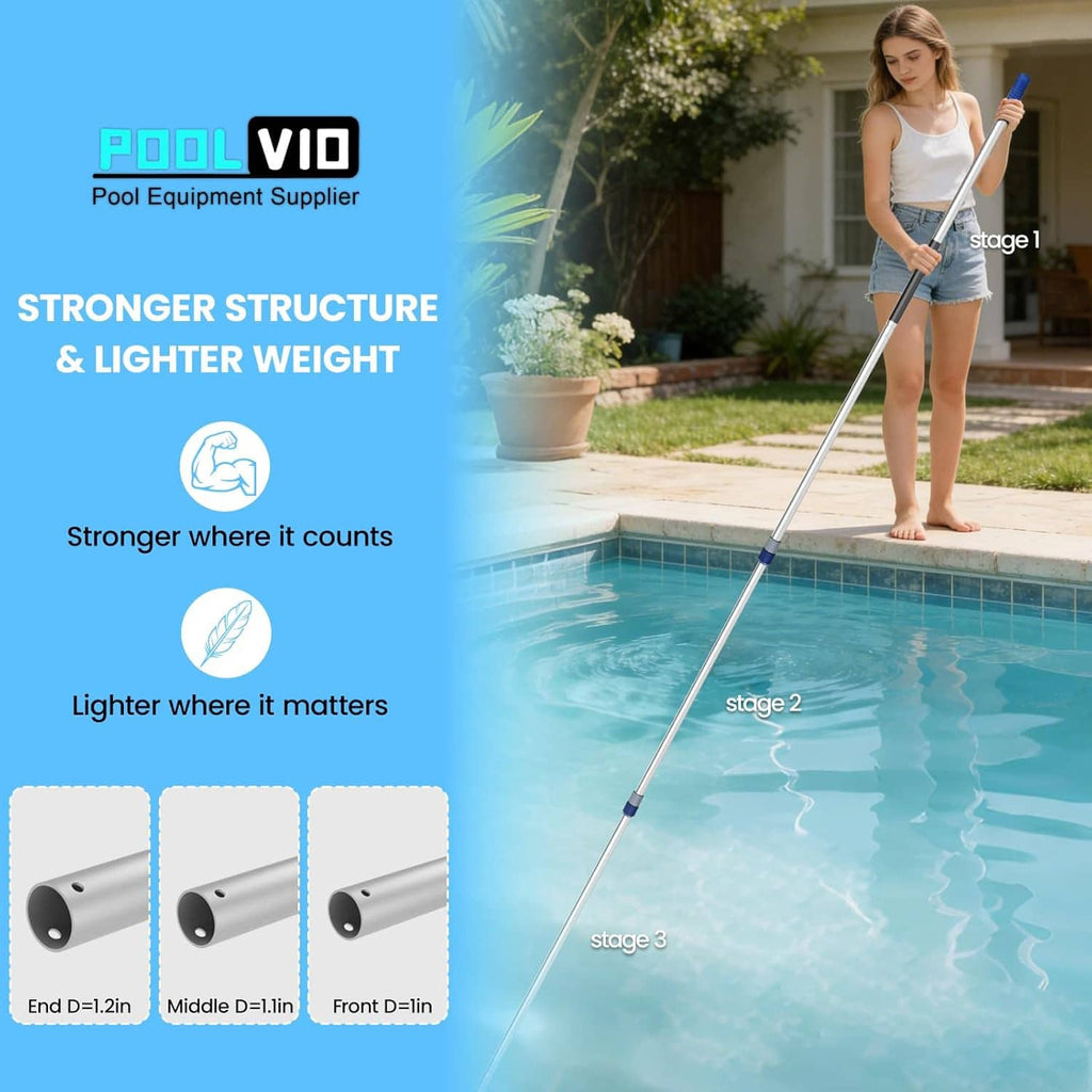 Lightweight telescopic pool pole with stage sections and blue non-slip handle