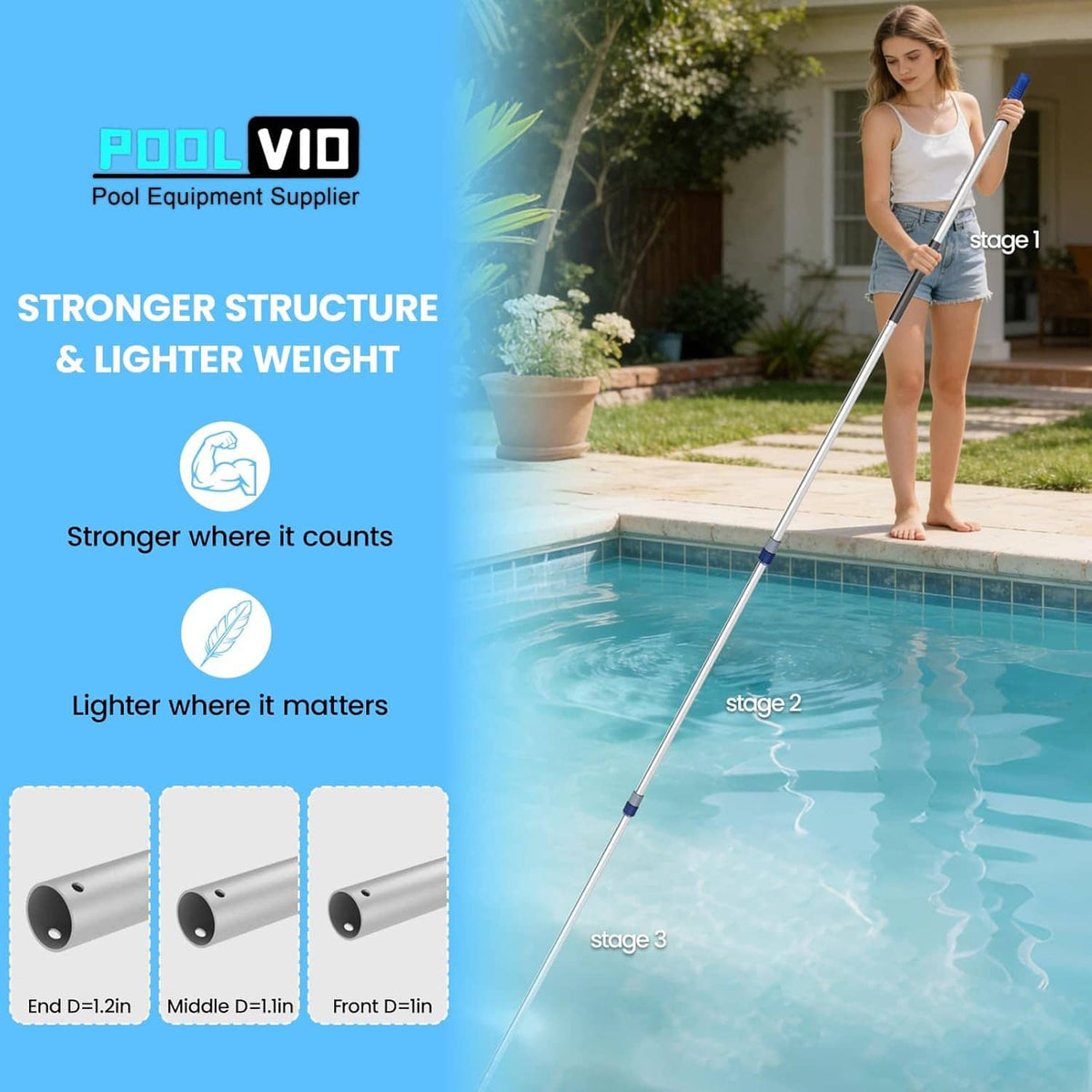 Lightweight telescopic pool pole with stage sections and blue non-slip handle