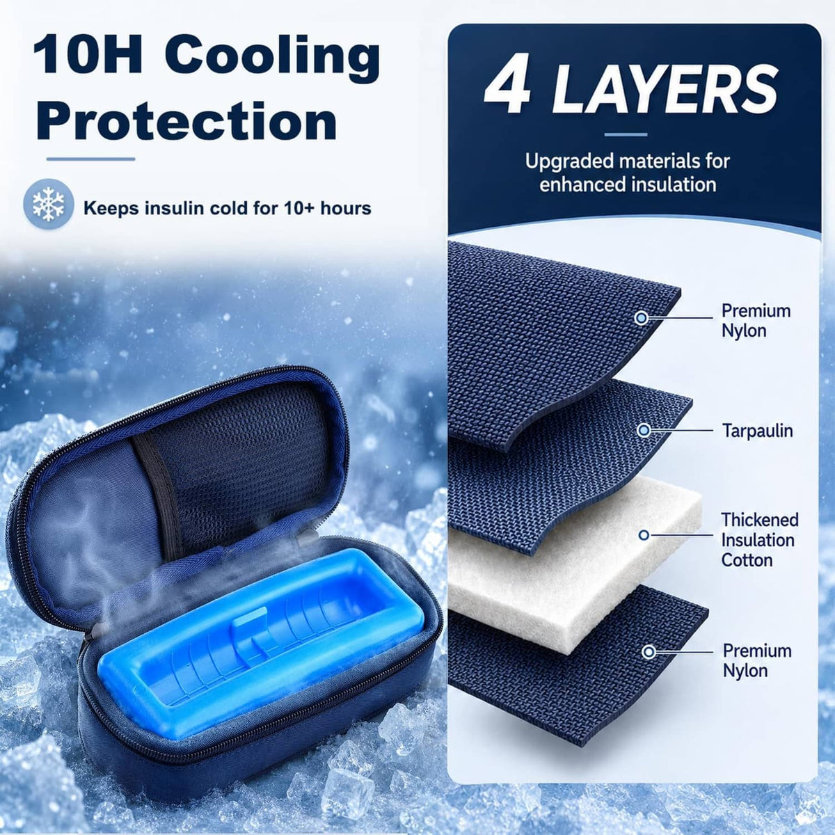 Insulated insulin vial cooler case with thick multi-layer fabric protection