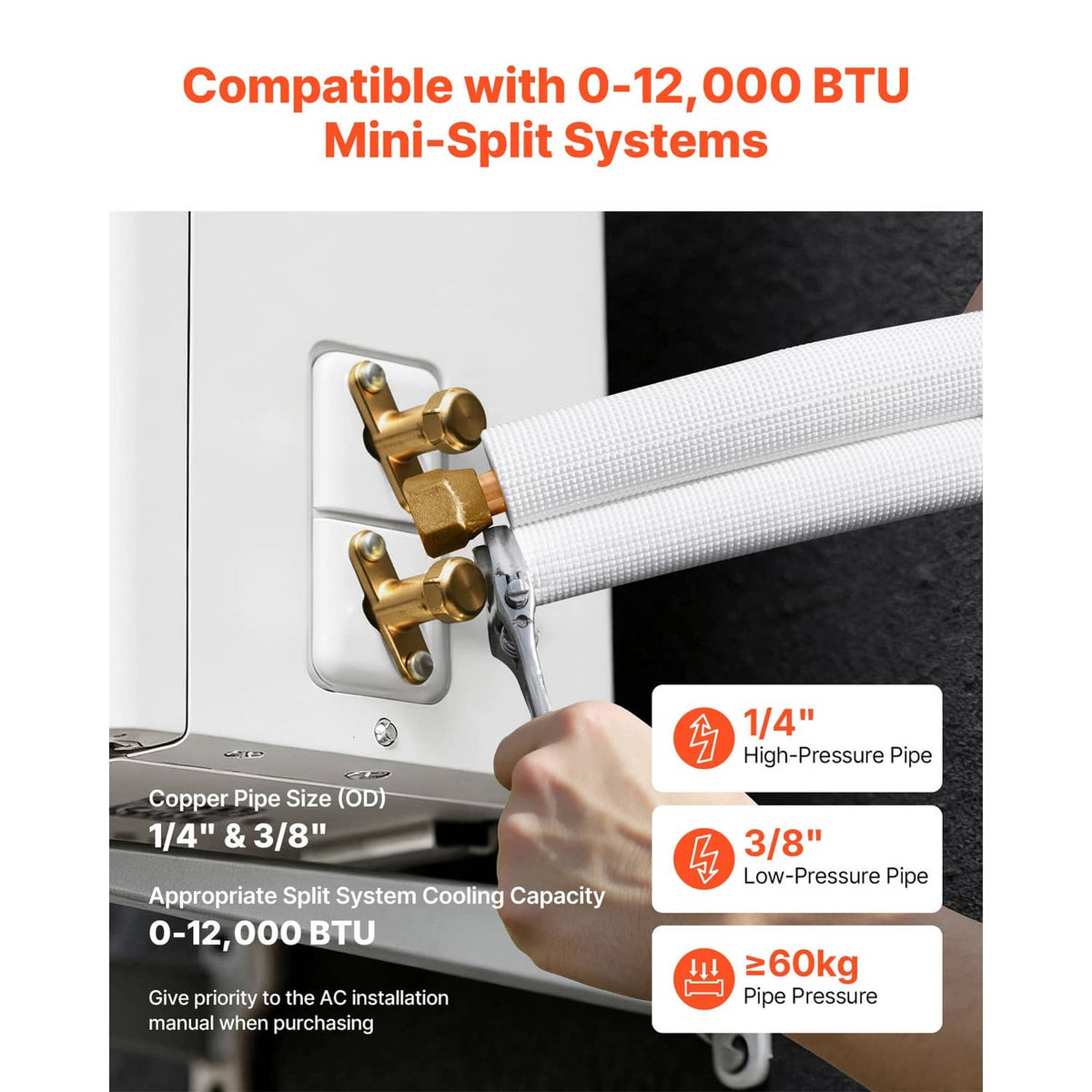 Mini split line set: insulated white copper pipe with dual brass fitting ports on connector plate