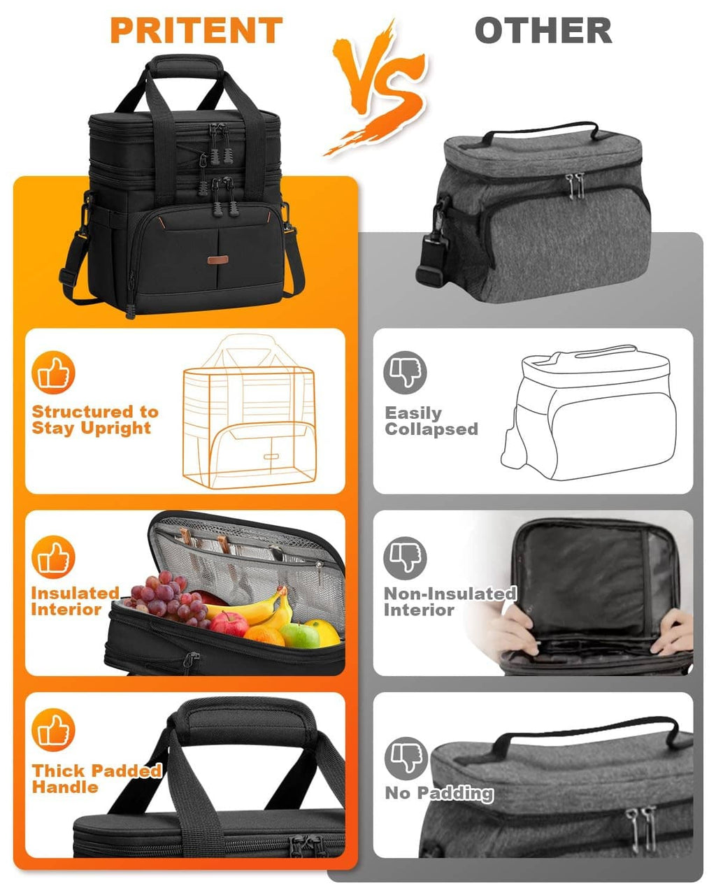 Black Pritent insulated lunch box front view with structured upright design.