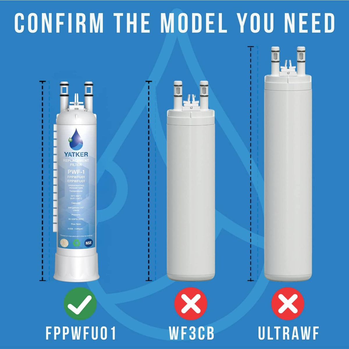 FPPWFU01 water filter model confirmation chart with compatibility icons
