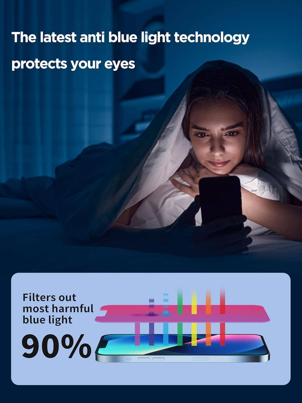 Anti-blue-light tempered glass privacy screen protector for iPhone 12 Pro Max