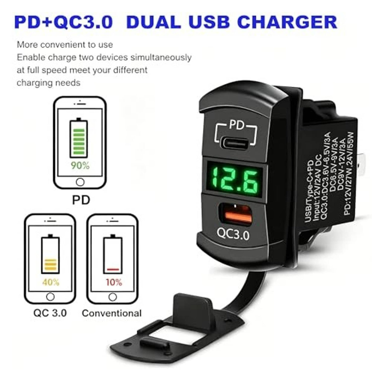Dual-port USB rocker charger with green LED display and side connector ports