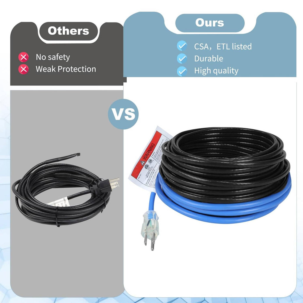 Comparison graphic showing black heating cable coil with blue lead versus basic cable