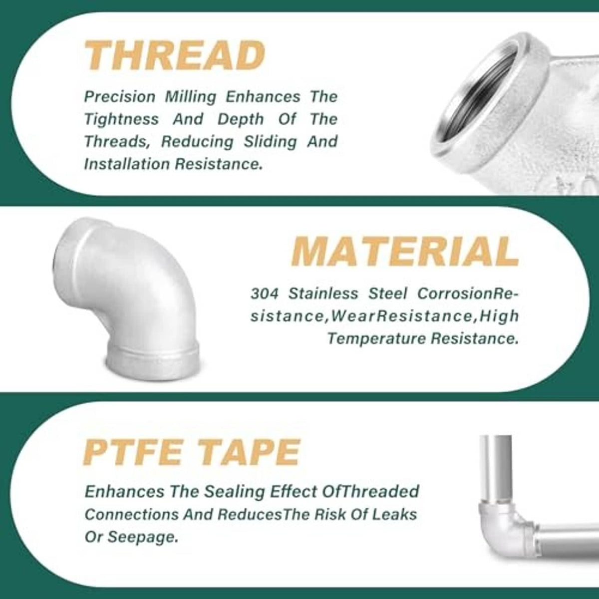 Stainless steel 90-degree elbow fitting shown with threaded ends and PTFE seal tape icon.