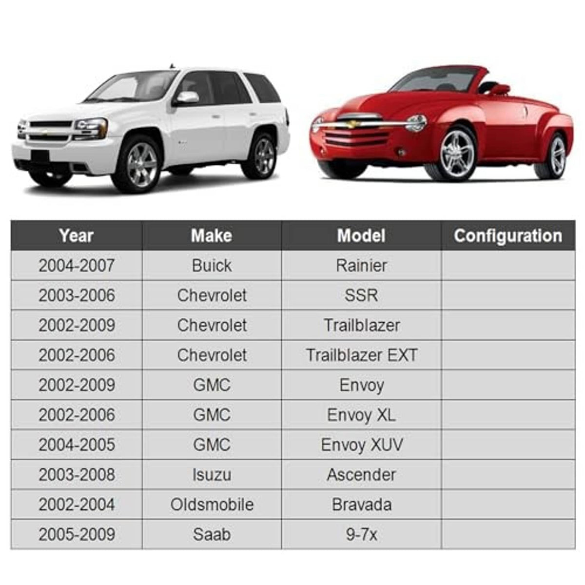 Front upper ball joint compatibility chart listing vehicle years, makes, and models