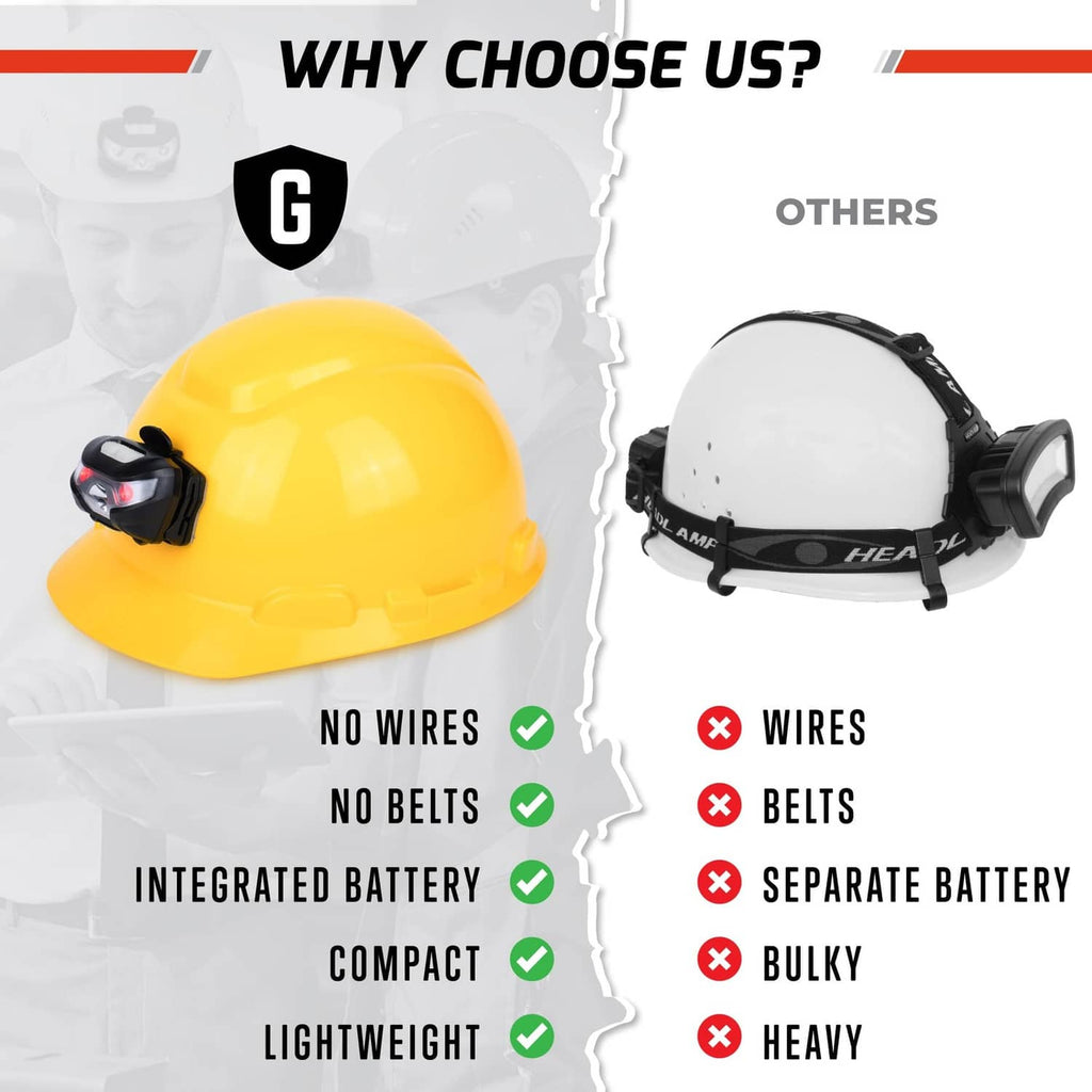 Black hard hat light mounted on helmet, compact housing with front lens