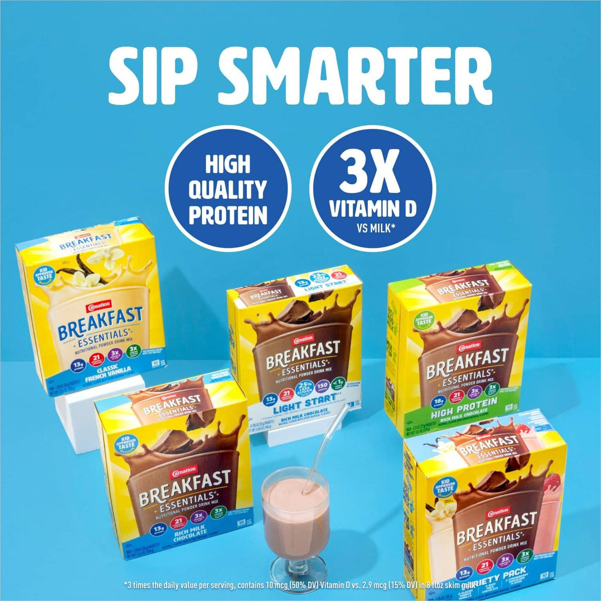 Breakfast Essentials high protein drink mix promotional layout with packets and cup