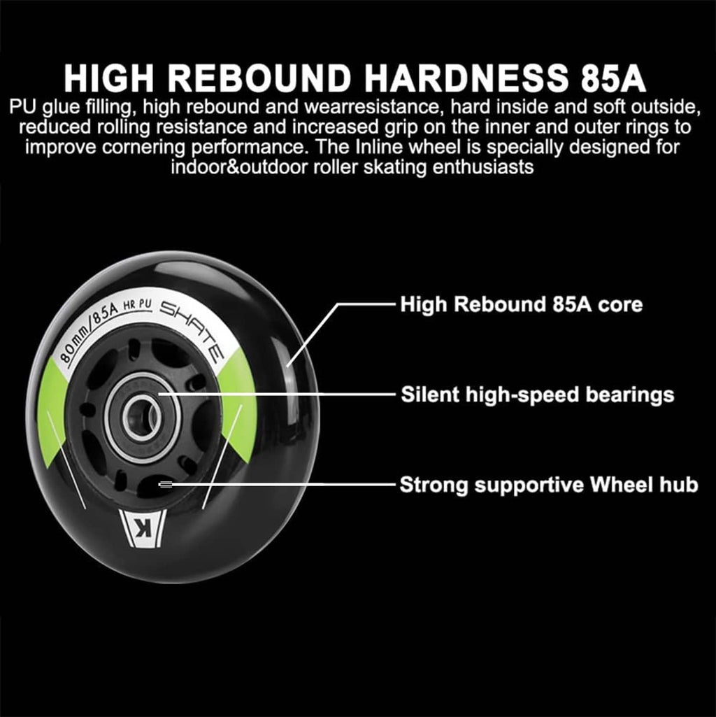 Inline skate wheel graphic showing 85A core, black wheel with green accent stripe