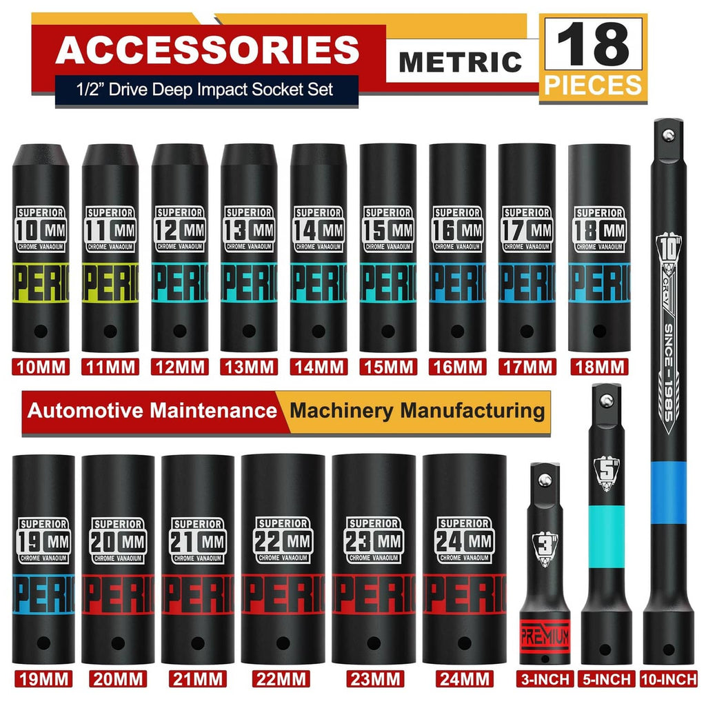 18-piece metric 1/2-inch drive deep impact socket set, 10–24 mm sizes shown