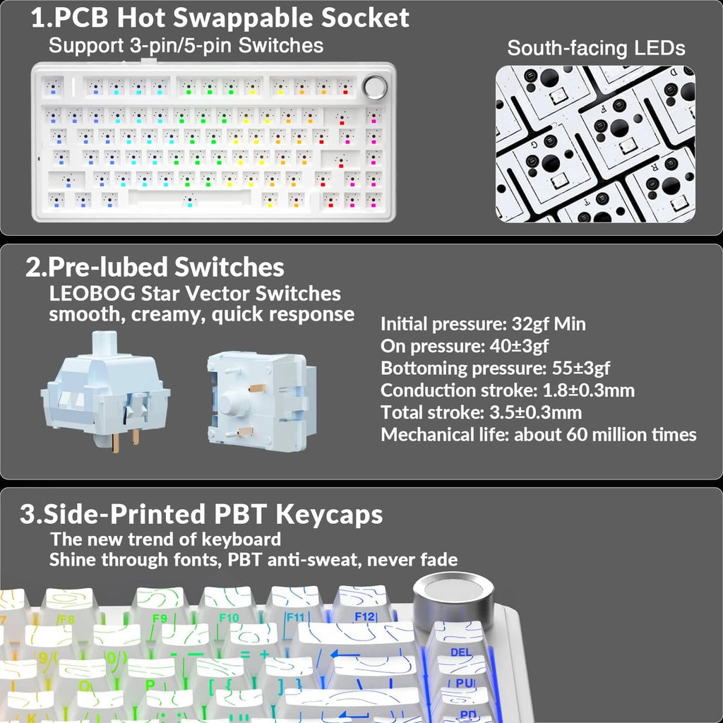 Hot-swap mechanical keyboard PCB diagram with south-facing LED zones