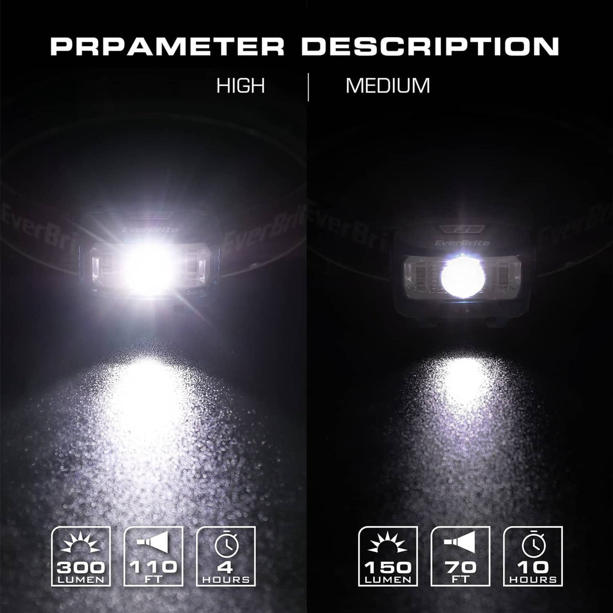 Two kids headlamps shining bright white light from the front lenses