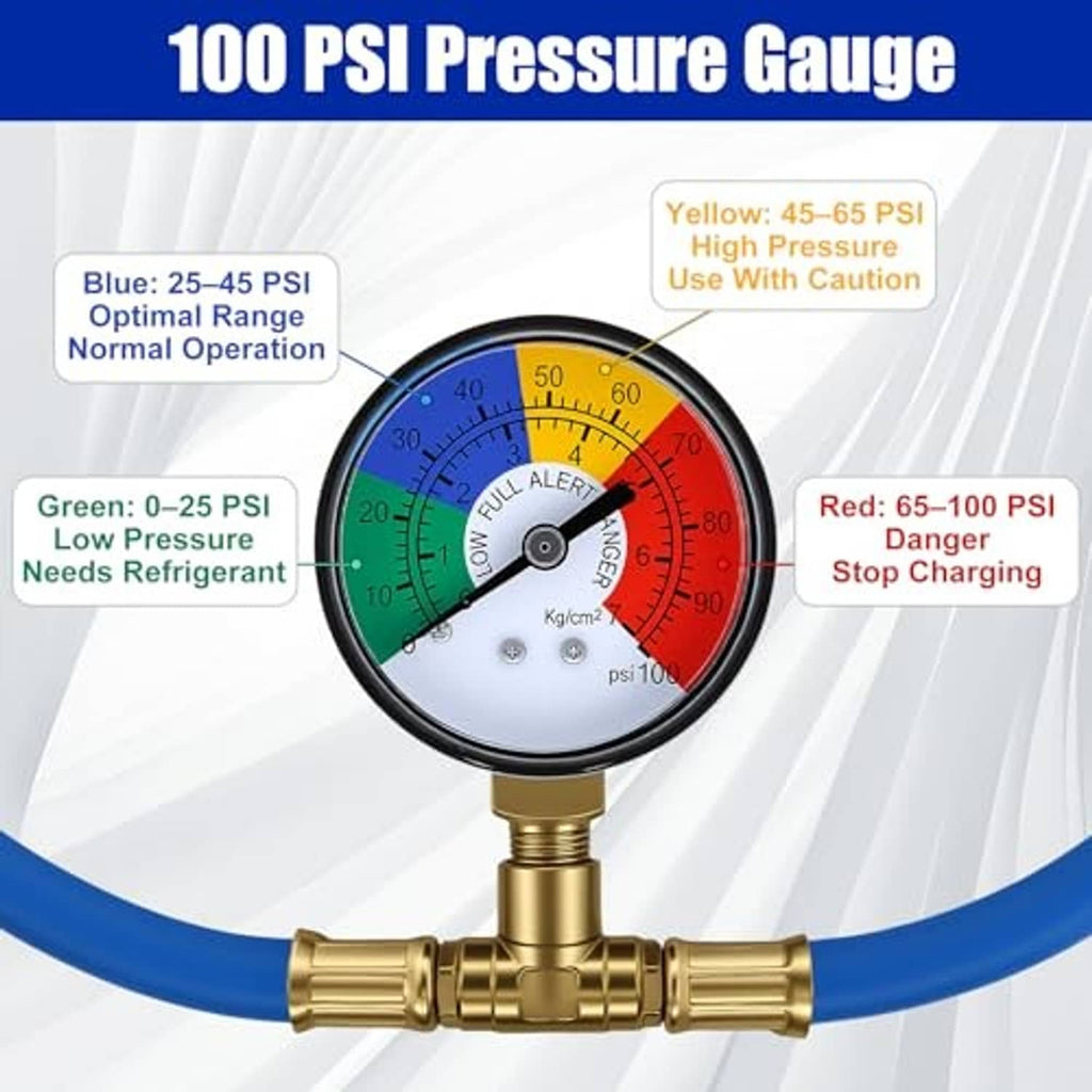 100 PSI pressure gauge with colored dial on brass fitting, connected to blue hose