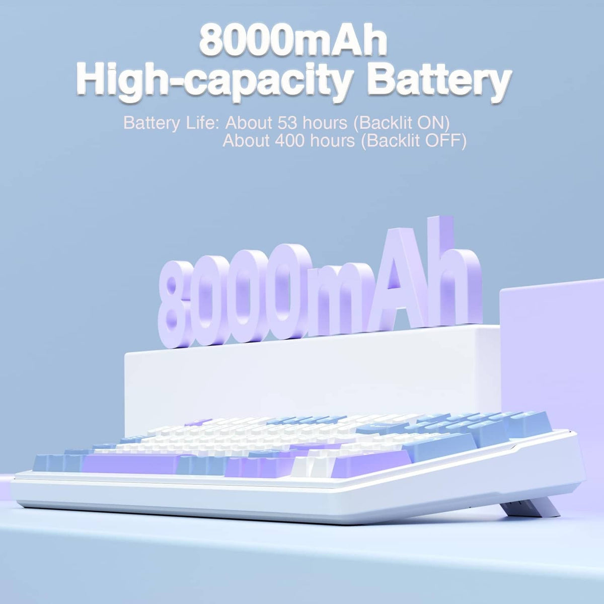 Mechanical keyboard with blue and purple keycaps and 8000mAh battery capacity graphic.