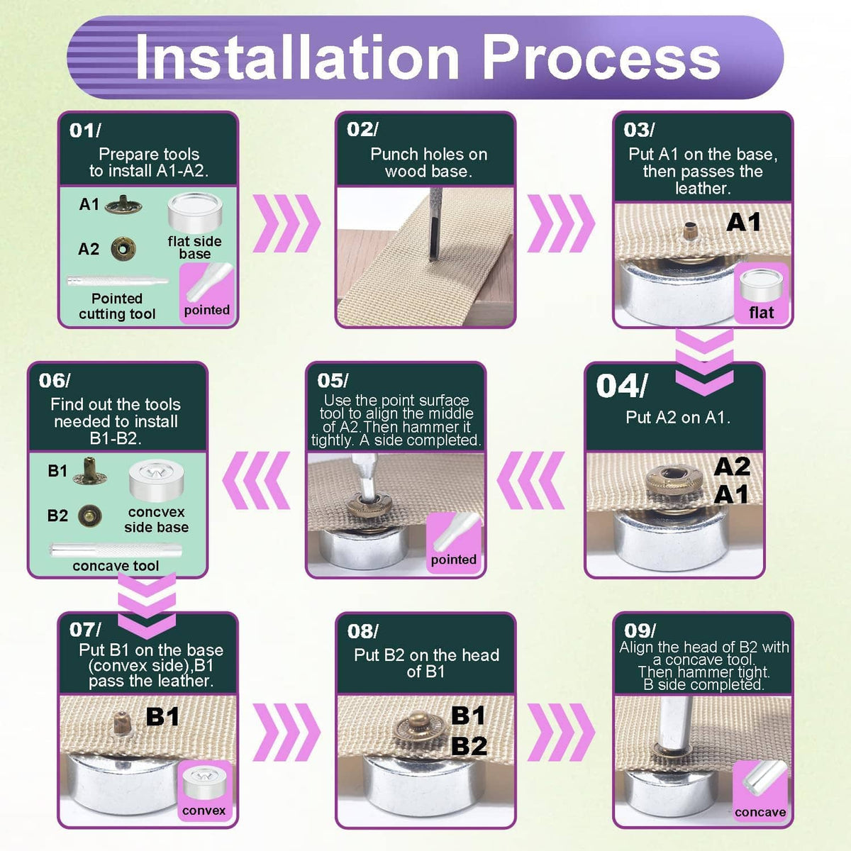 Installation process diagram for leather snap buttons, showing step-by-step tool use