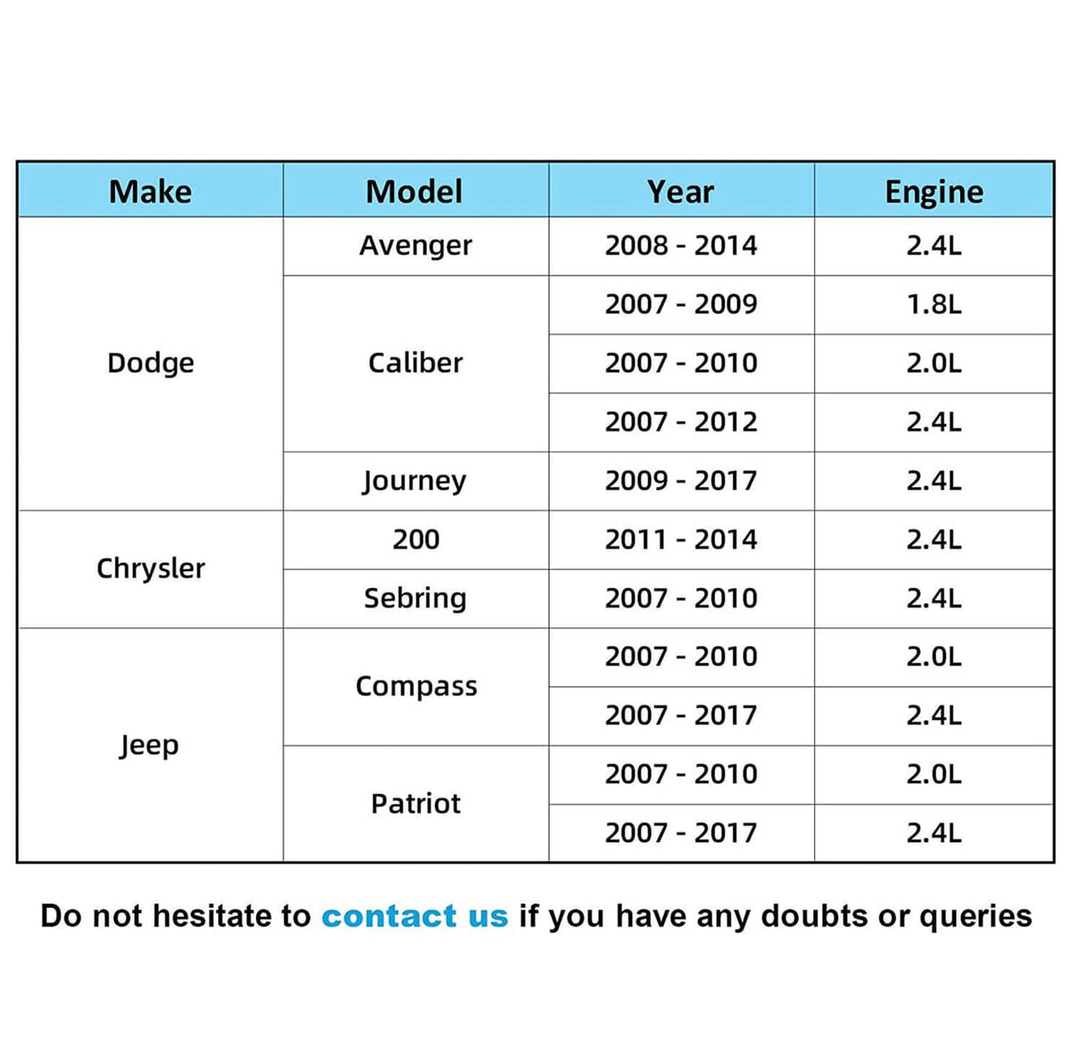Vehicle compatibility chart listing makes, models, years, and engine sizes