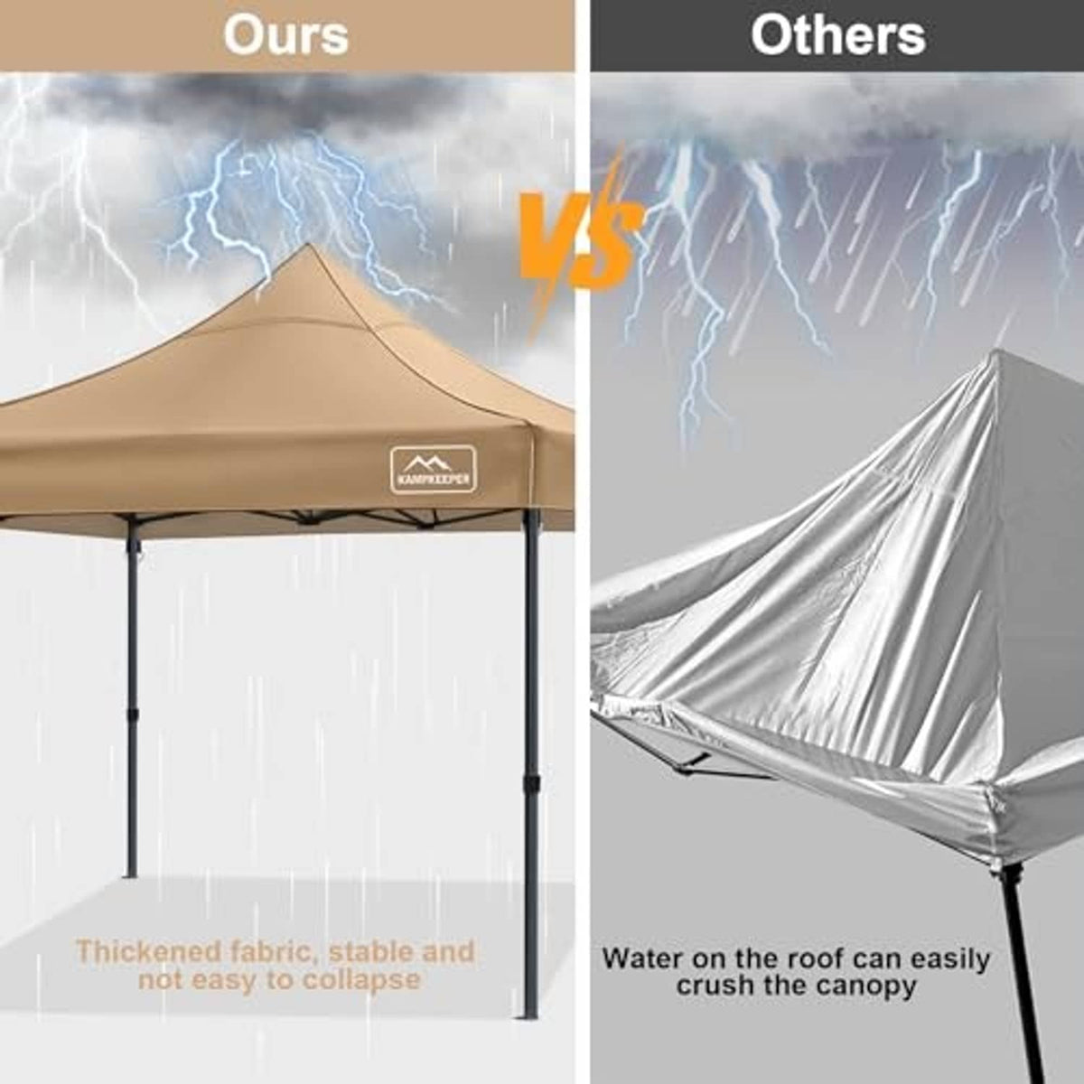 Khaki canopy roof cover showing water-shedding and storm protection comparison