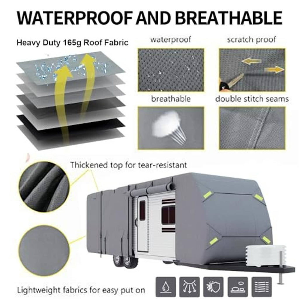 Gray heavy-duty RV cover fabric with double-stitch seams and waterproof, breathable design
