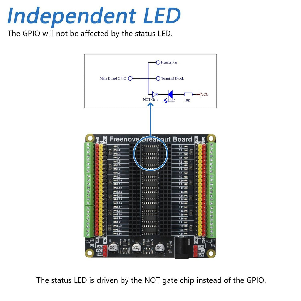 Universal breakout board shown with independent status LED wiring diagram