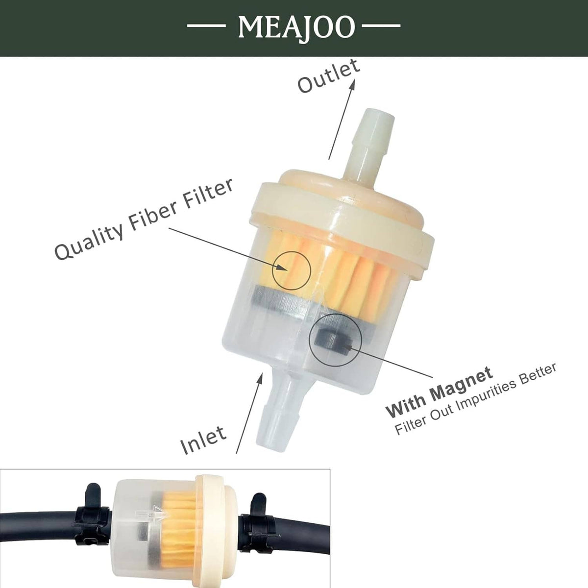 Inline fuel filter with magnet, clear housing, and orange paper filter element