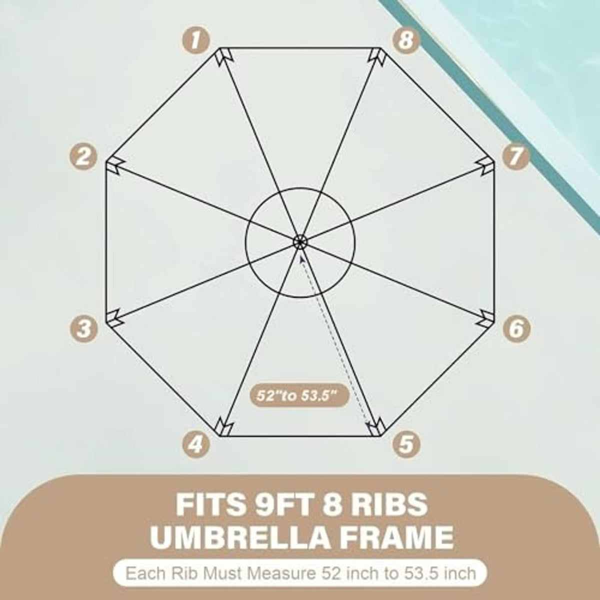 Umbrella canopy sizing diagram for 9ft frame showing eight rib sections and fit ranges