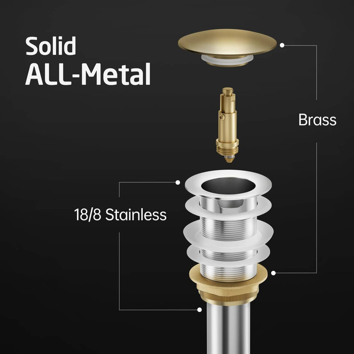 Bathroom sink drain overflow unit with stainless spring, brass core, and top cap