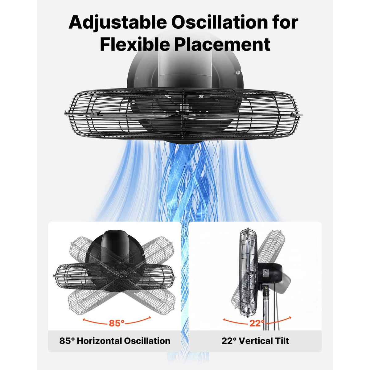 Industrial pedestal fan head showing adjustable oscillation angles, horizontal and vertical