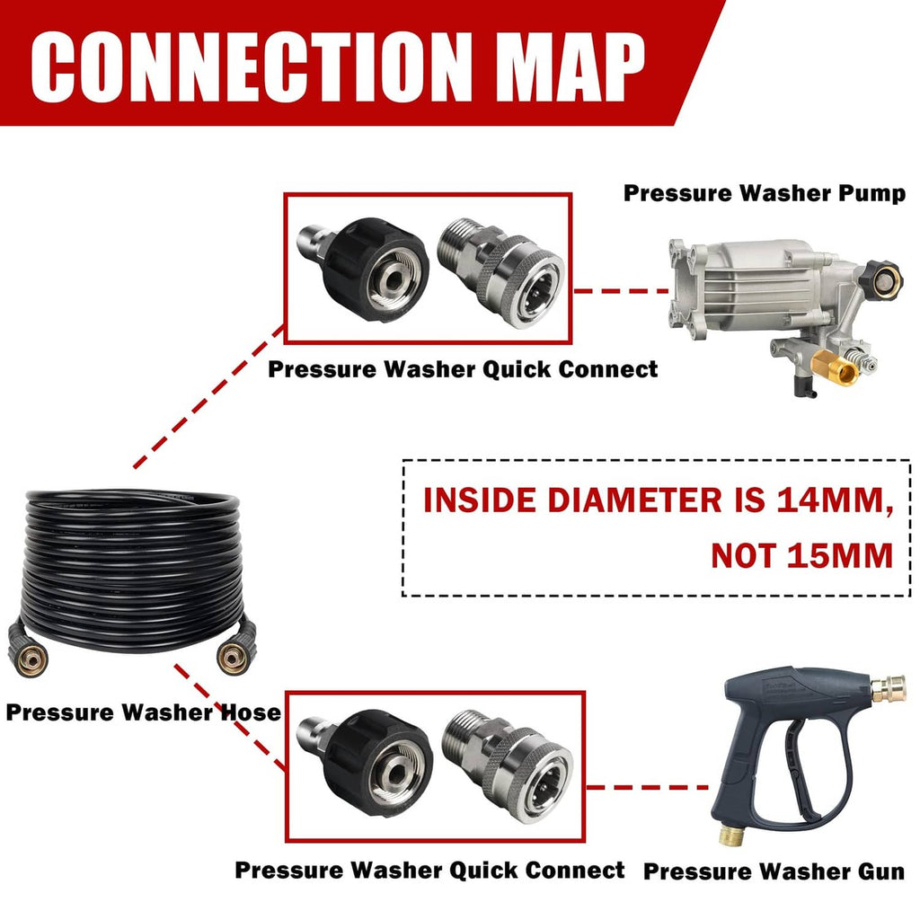 Pressure washer quick connect kit with couplers shown for hose and spray gun connection