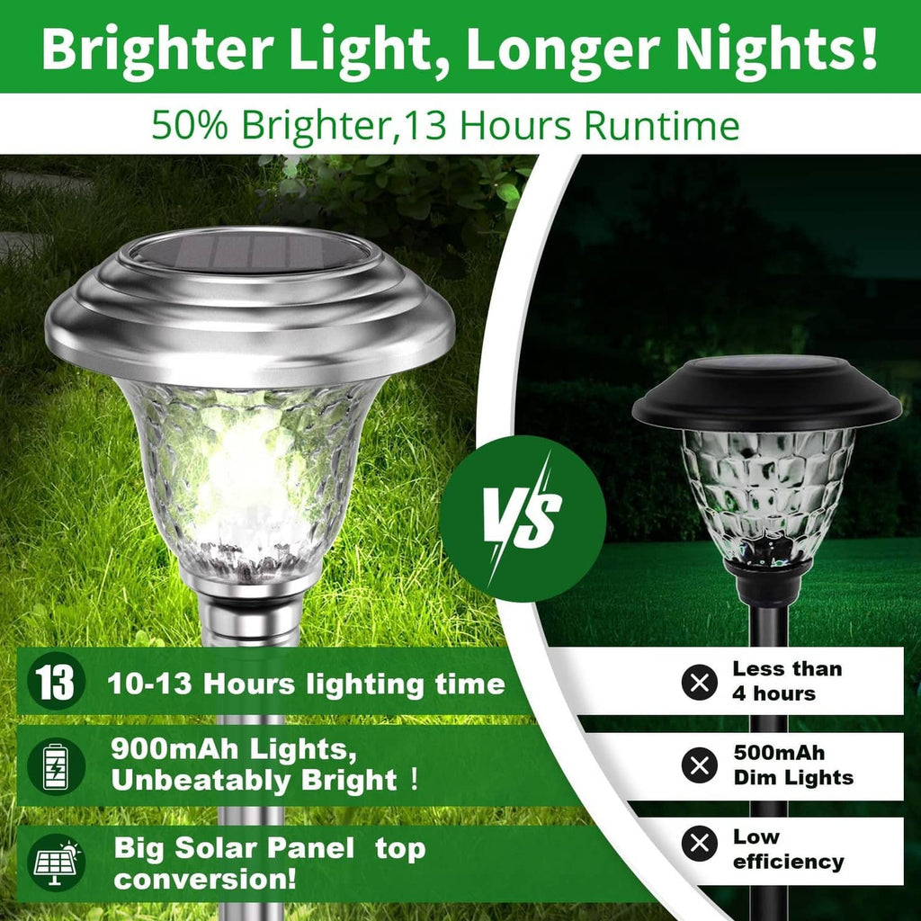 Solar pathway light with metallic cap and glowing frosted glass lantern on a ground stake.