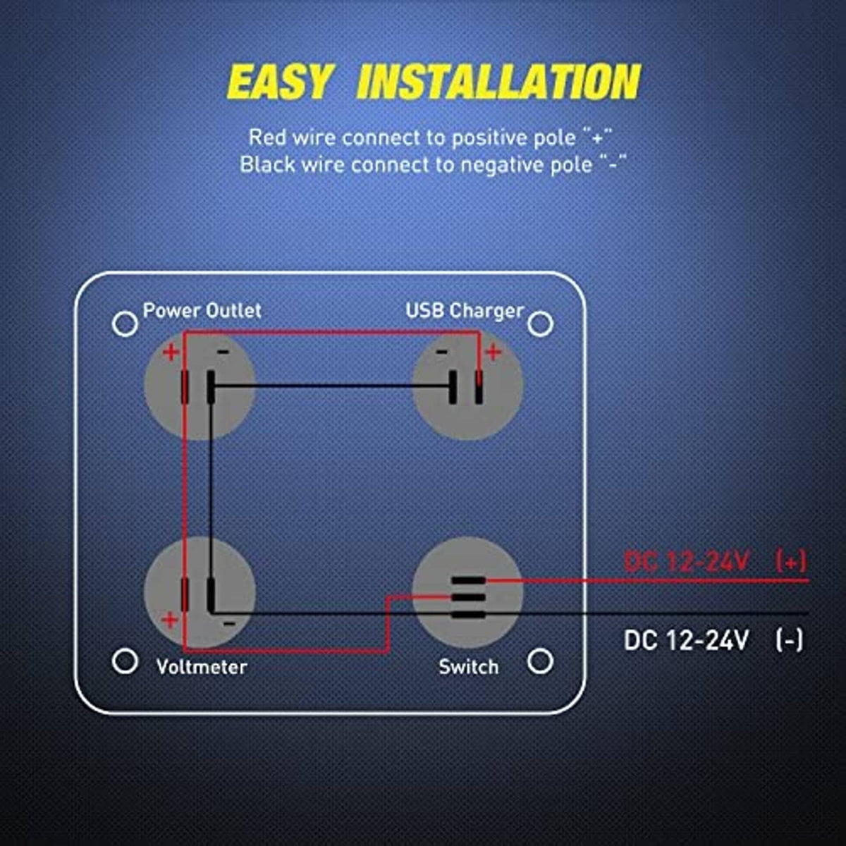 Wiring installation diagram for black charger panel with power outlet, USB charger, voltmeter