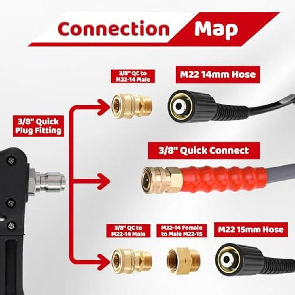 Pressure washer wand connection fittings with quick-connect plugs and hose connector adapters