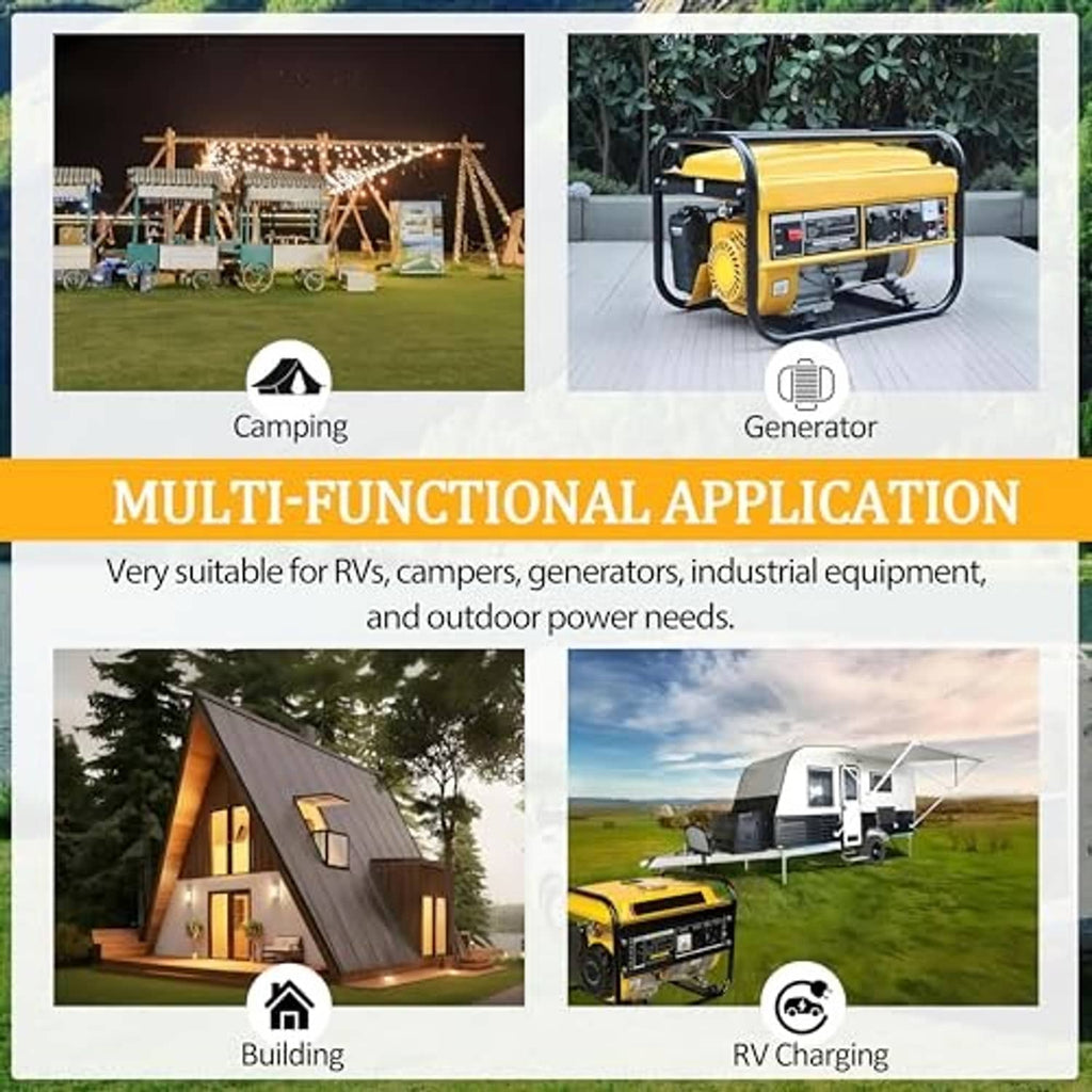 Yellow RV power adapter shown in multi-use outdoor scenarios with generator and RV.