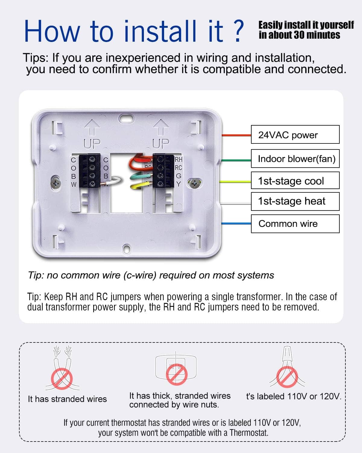 Non-programmable thermostat back panel with wiring terminals and labeled connector points