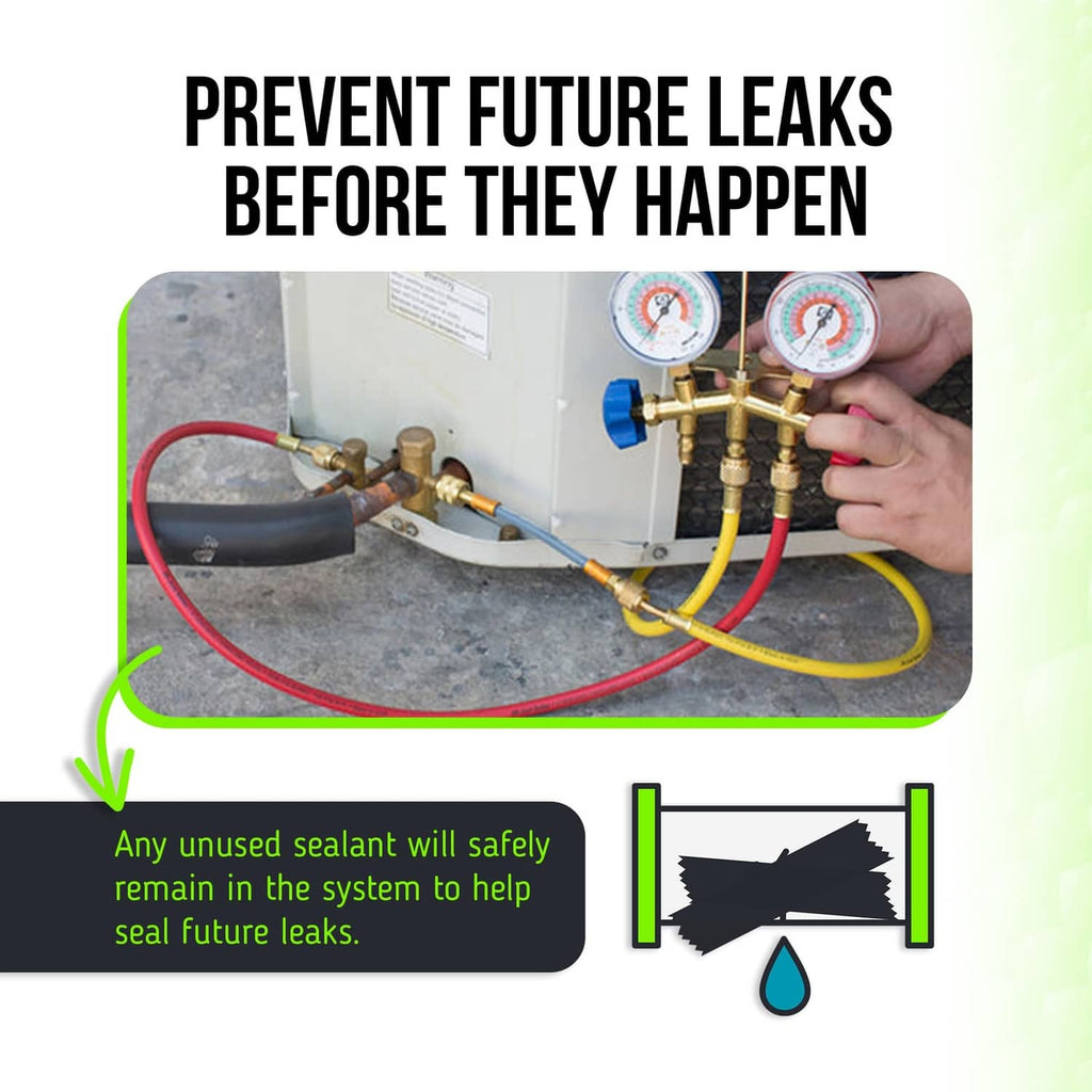 Leak Saver leak prevention infographic with gauges and manifold connection