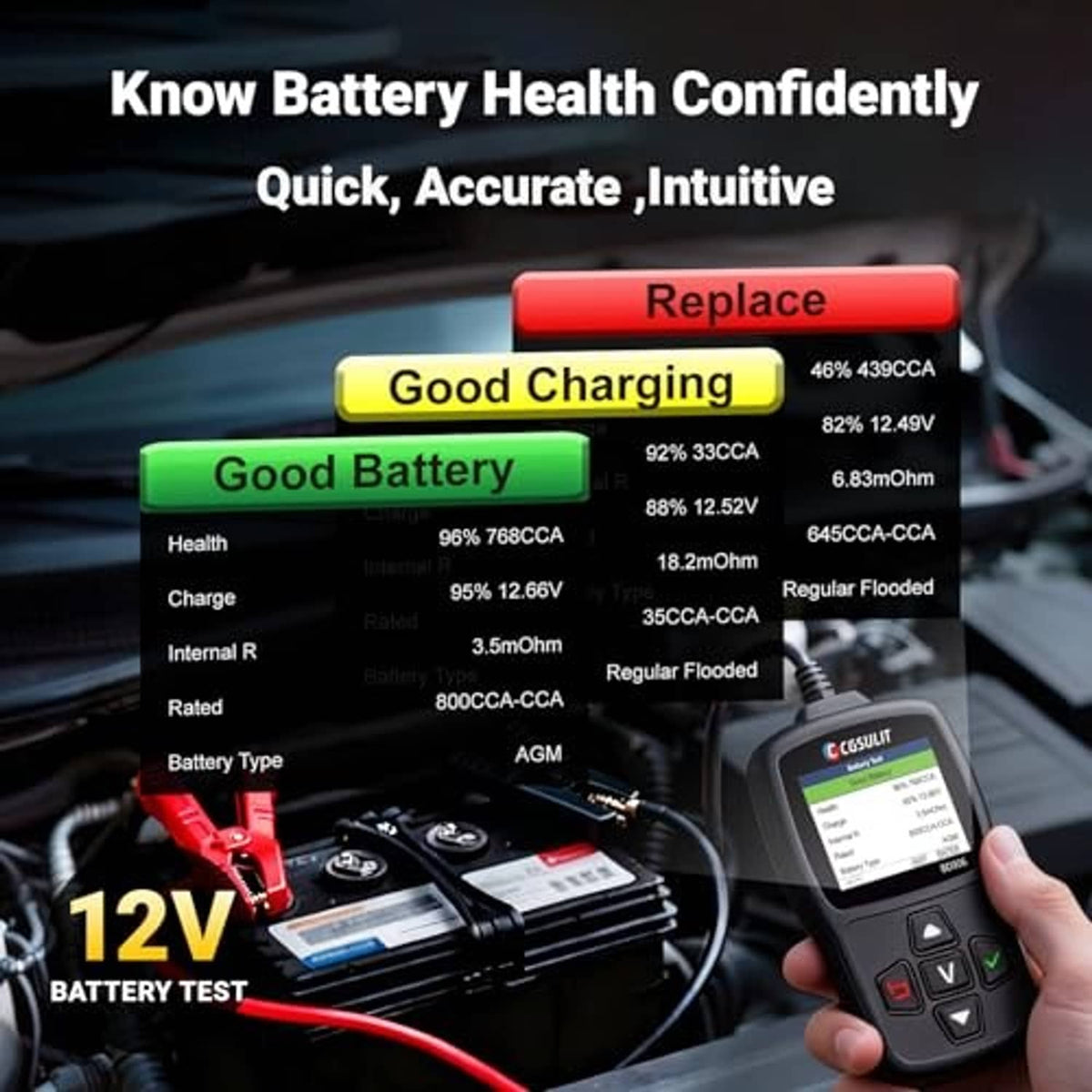 Battery tester in hand connected to car battery with red and black test leads