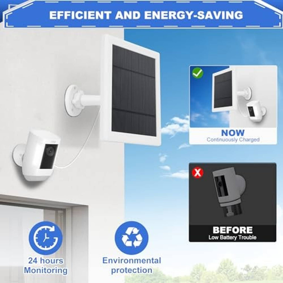 White solar panel kit mounted on wall with camera mount and charging cable