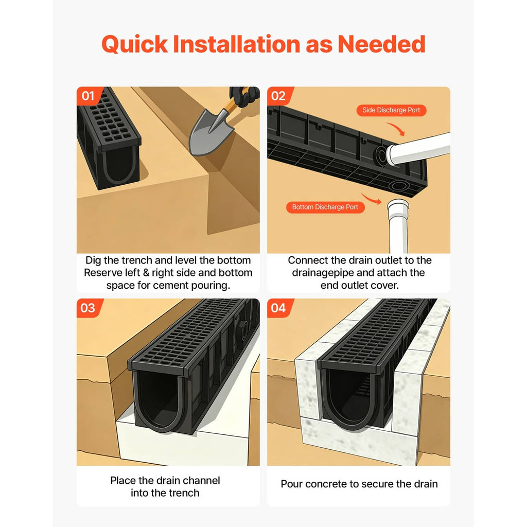 Black linear drainage channel installation guide with trench and concrete pour steps