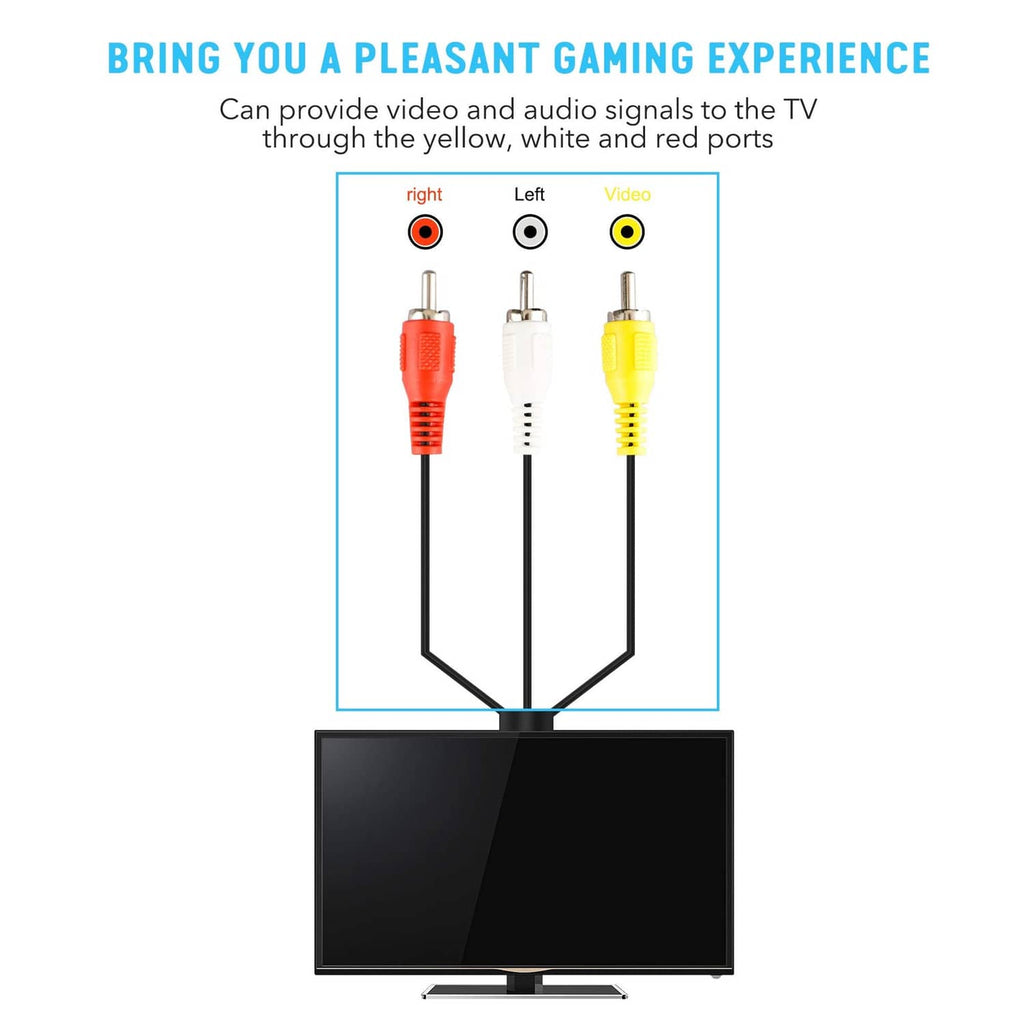 RCA composite AV cable with red, white, yellow plugs for connecting to a TV