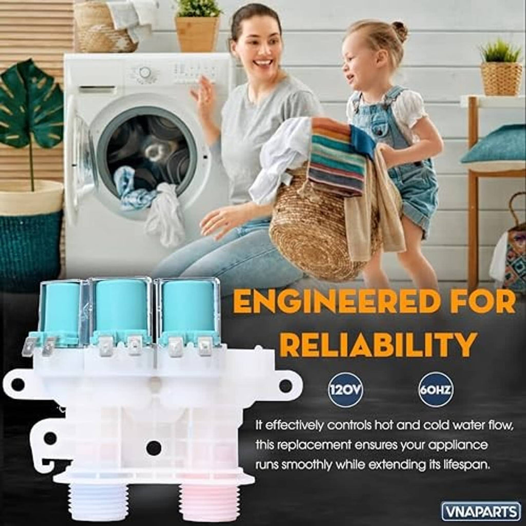 Washer water inlet valve with three teal coil sections and white plastic body