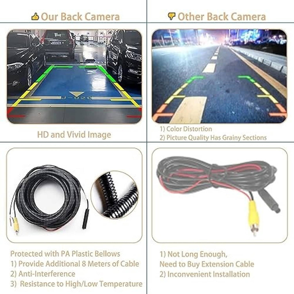 Back up camera kit feature graphics with wiring cable and protective bellows