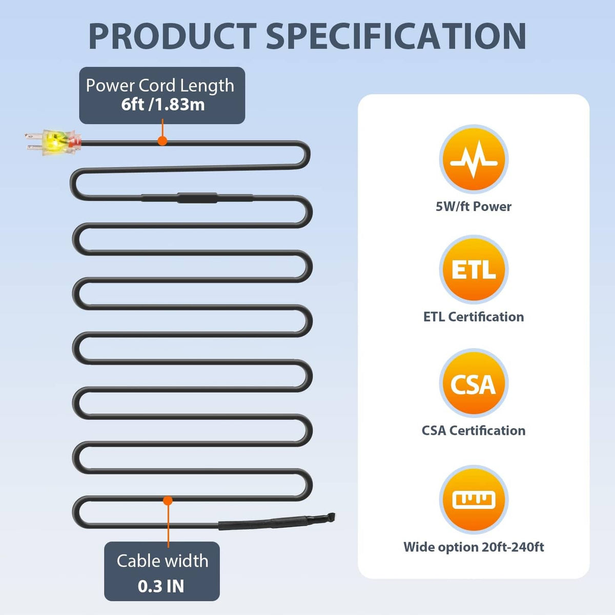 Heating cable layout diagram with power cord and power rating icons