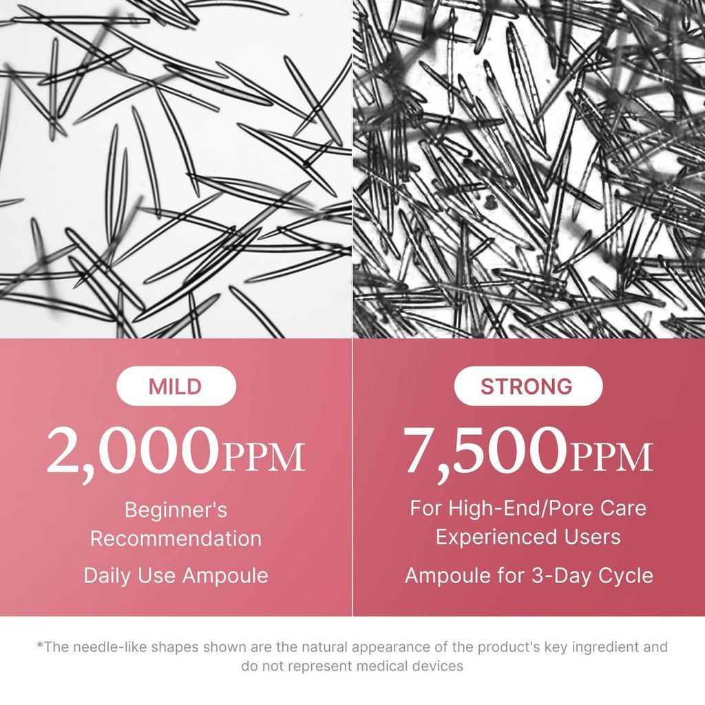 Needle-like ingredient infographic showing mild 2,000 PPM and strong 7,500 PPM