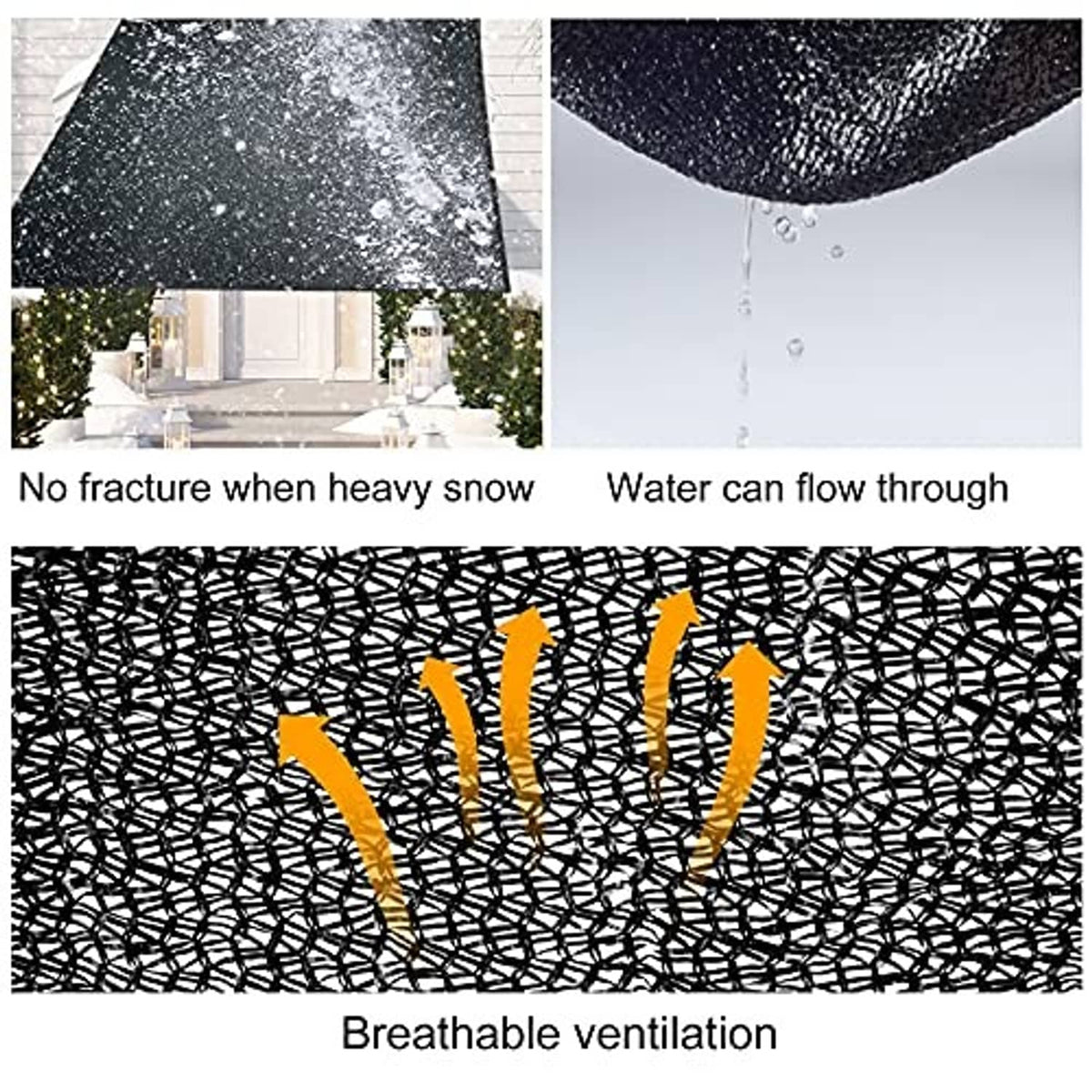 Black shade cloth mesh net with water-beading surface and breathable lattice openings