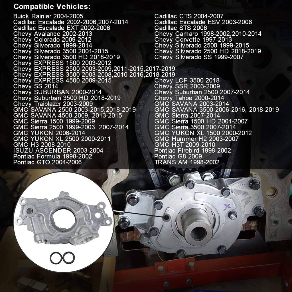 High volume oil pump pictured with a parts list background and gasket set