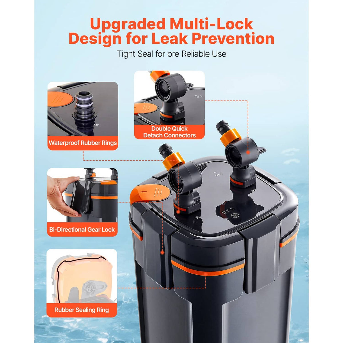 External aquarium filter with upgraded multi-lock sealing connectors and orange port caps