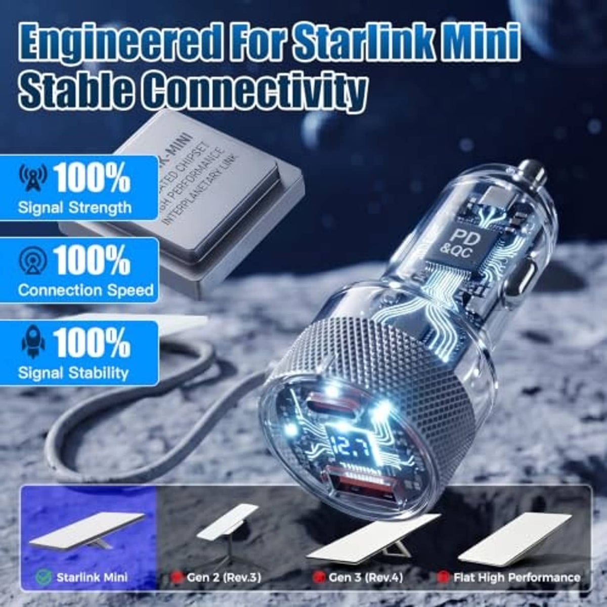DC car charger plug with coiled cable and illuminated blue port indicator